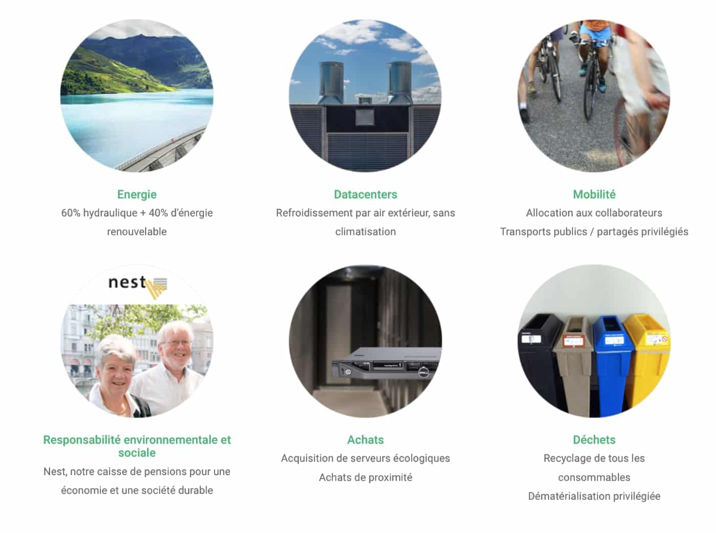 Engagement écologique hébergement web écologique infomaniak: 6 images en rond sur les efforts écologique d'Infomaniak